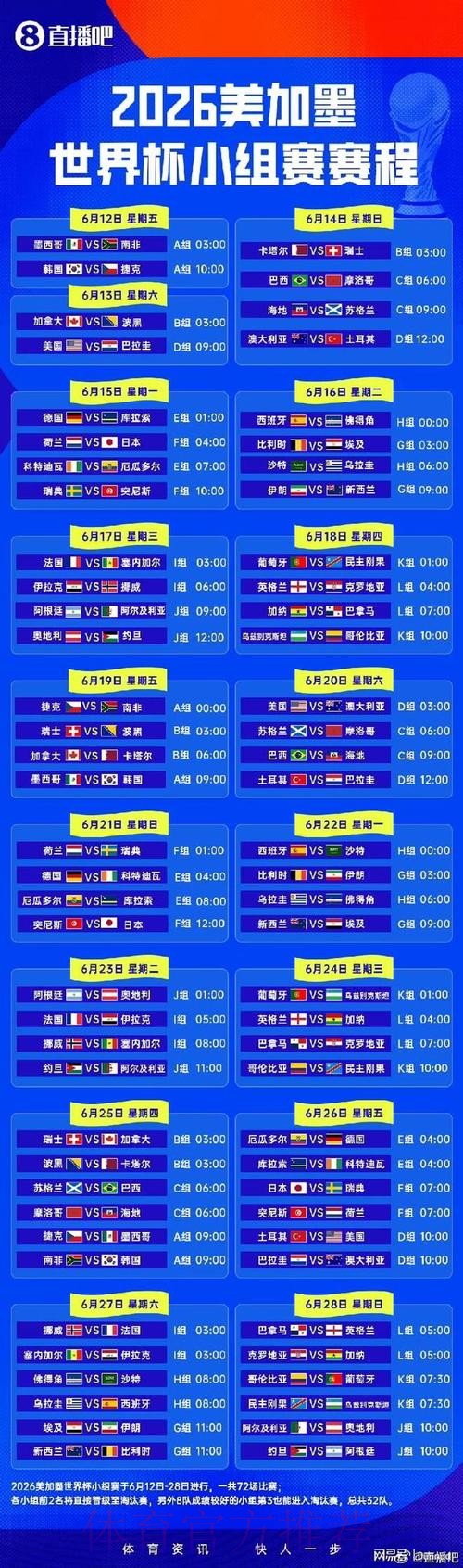 2026世界杯小组赛赛程详细安排全程直播免费观看