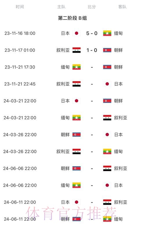 2026世界杯完整赛程最新最新时间表直播平台