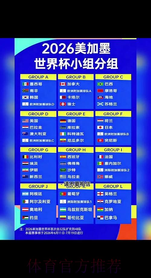 2026世界杯比赛时间一览全程直播怎么看 2026世界杯比赛时间一览全程直播怎么看